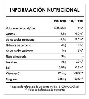 100.ISWA.013 Matcha ES tabela nutricional 2