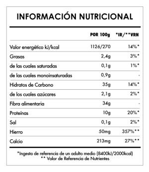 101.ISWA.003 Curcuma pimenta preta ES tabela nutricional