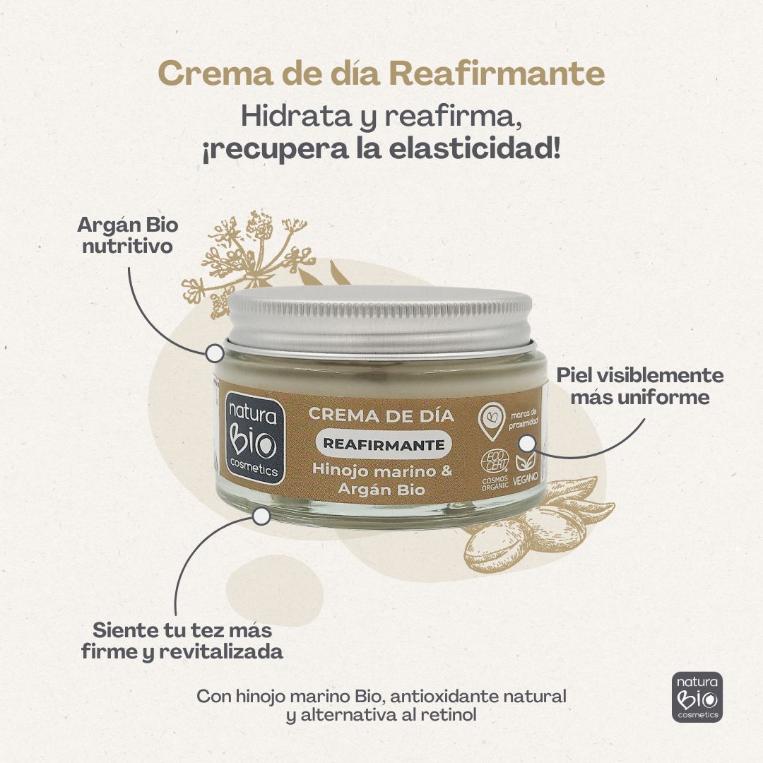 96155 Crema dia reafirmante NaturaBIO Cosmetics infografia (1)